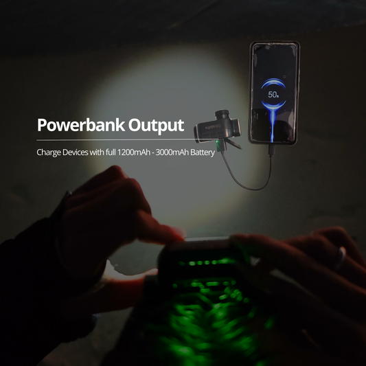 Dhubite Ultimate Headtorch