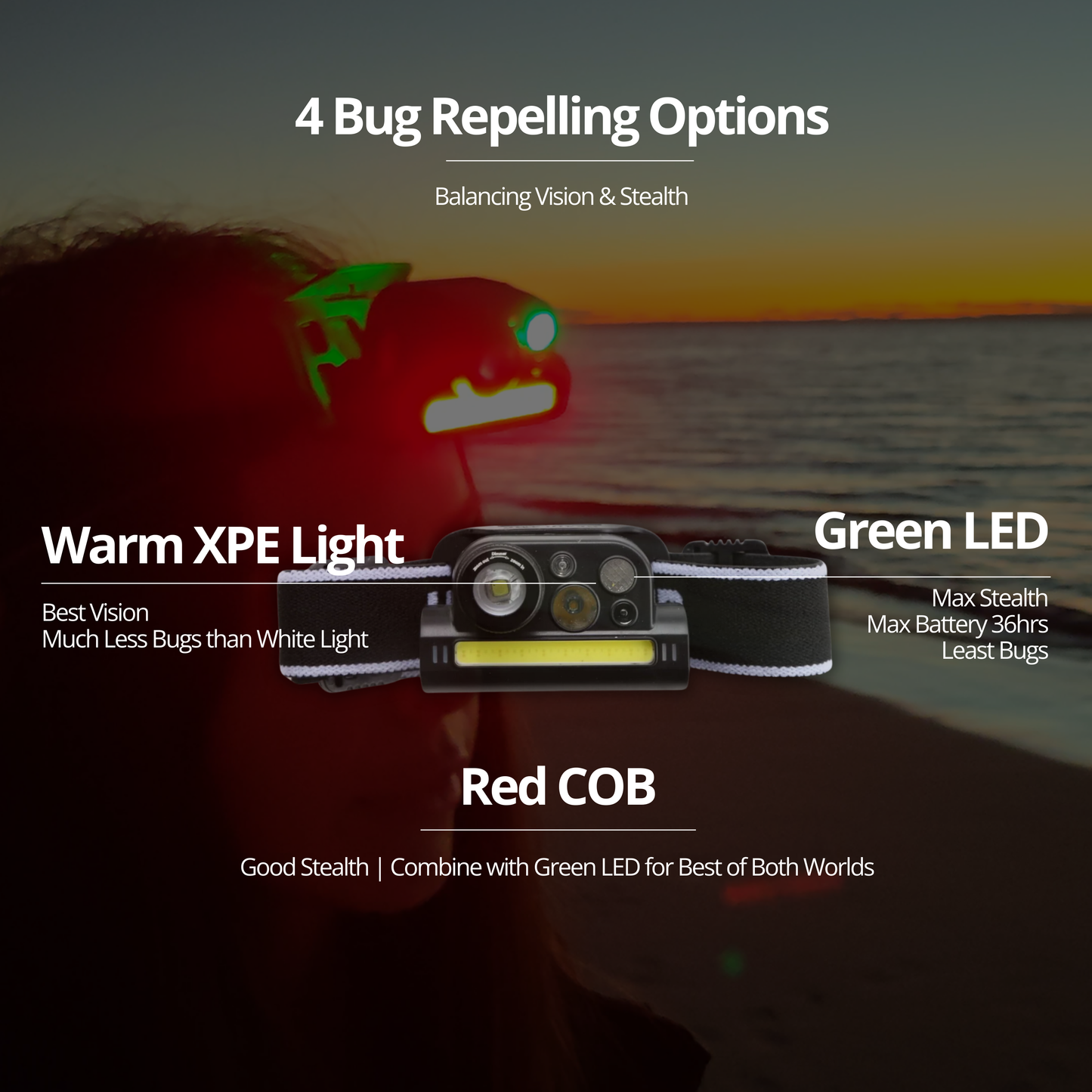 Dhubite Ultimate Headtorch