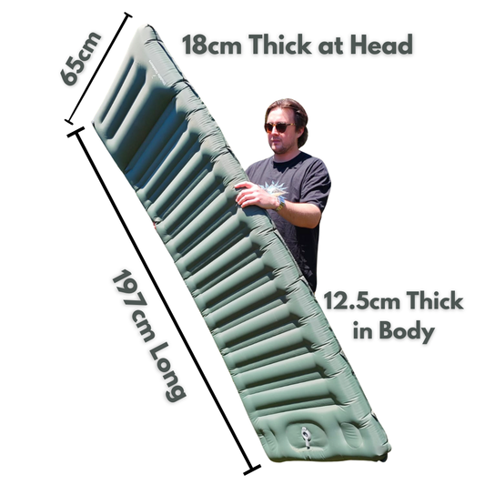 Dhubite Inflatable Mattress